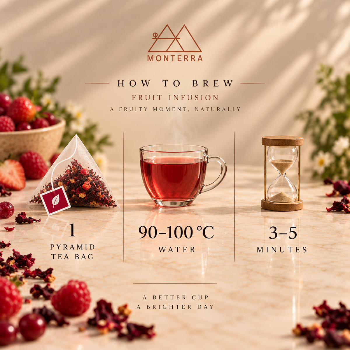FRUIT TEA · CAFFEINE FREE

